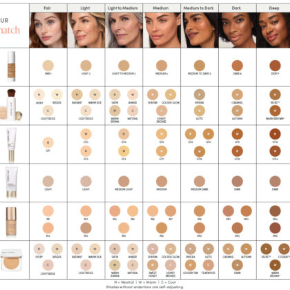 Jane Iredale Speedmatching Chart 2023